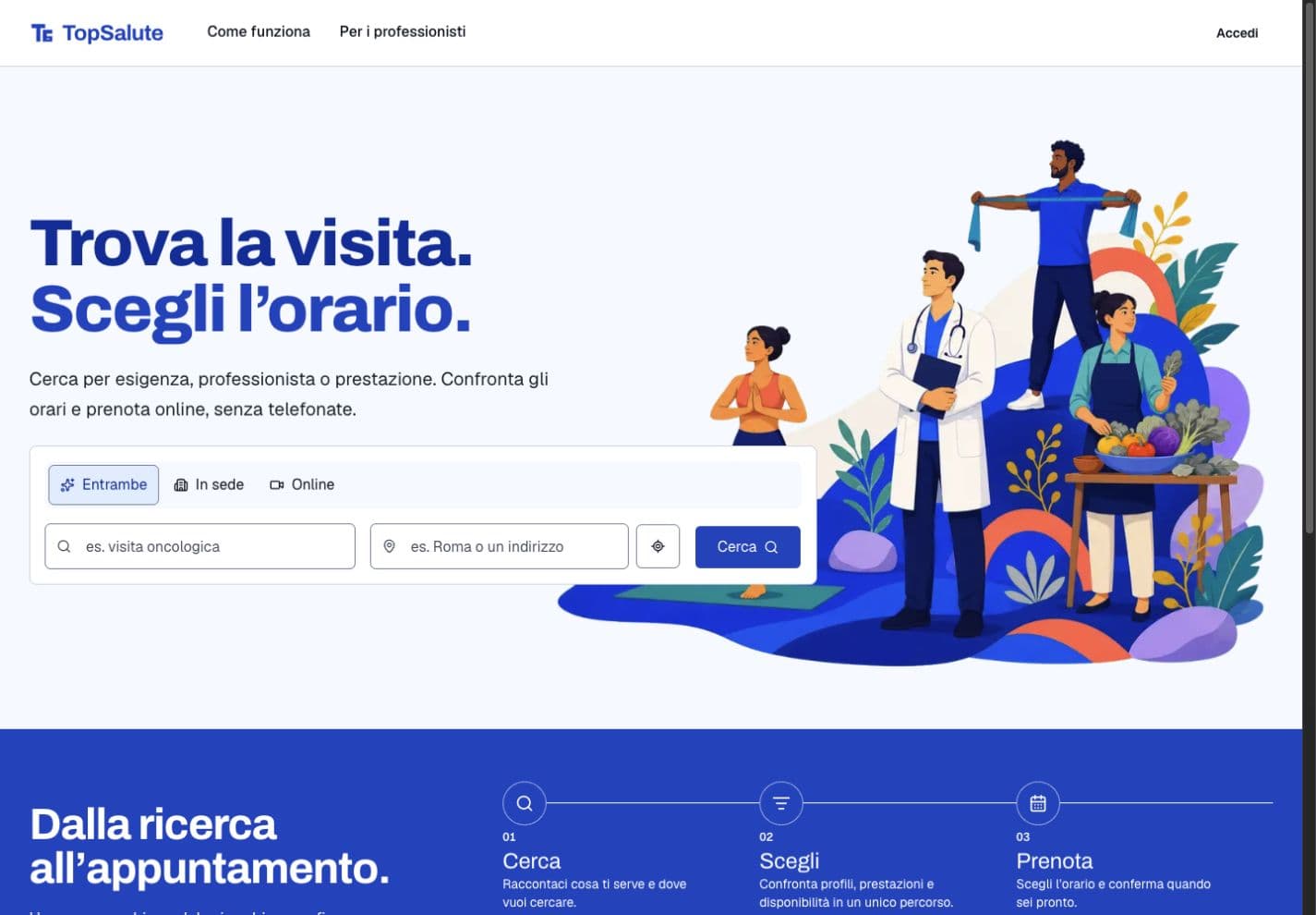 La piattaforma TopSalute